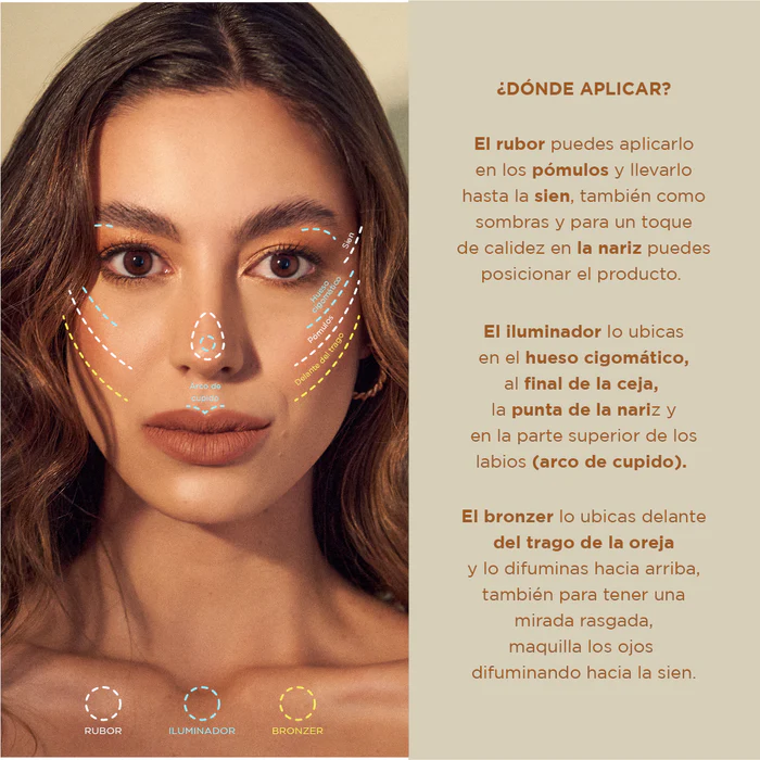 PALETA FACIAL ESSENTIAL - Imagen 8